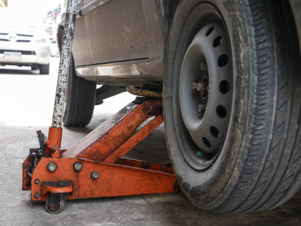 24/7 Roadside Assistance