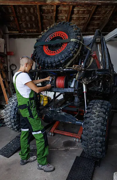 Off-Road Recovery